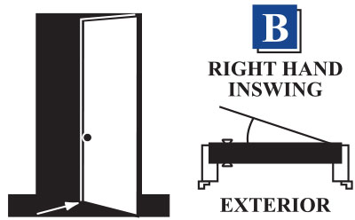 Door Inswing with the letter B and the words 'Right Hand Inswing Exterior' 