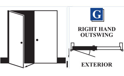 Double Door Outswing with the letter G and the words 'Right Hand Outswing Exterior' 