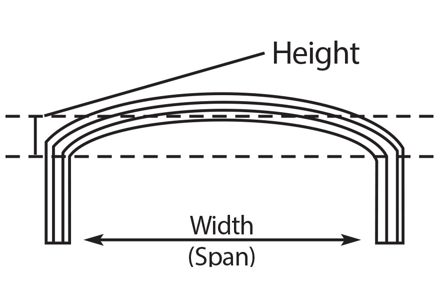 Archtop diagram with the words 'Height