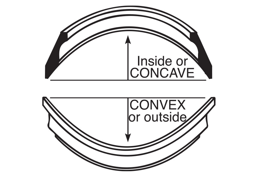  2 mirrored curved crown moulding outlines insides facing. An arrow is pointed up to the top crown piece with the words 'Inside or CONCAVE' and an arrow pointing down to the bottom crown piece with the words CONVEX or Outside' 