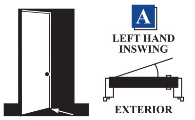 Door Inswing with the letter A and the words 'Left Hand Inswing Exterior' 