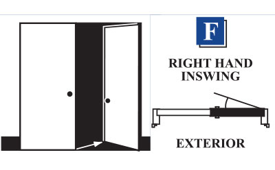 Double Door Inswing with the letter F and the words 'Right Hand Inswing Exterior'