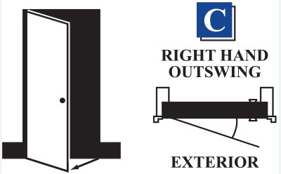 Door Outswing with the letter C and the words 'Right Hand Outswing Exterior' 