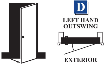 Door Outswing with the letter D and the words 'Left Hand Outswing Exterior' 